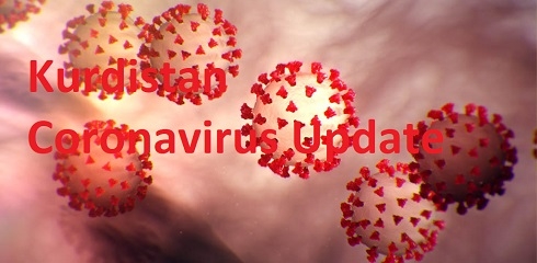 Kurdistan Announces 3 New Coronavirus Cases in Erbil