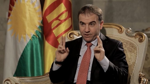 Hewramî: Man di proseya siyasî ya Îraqê de ti ramanek nemaye