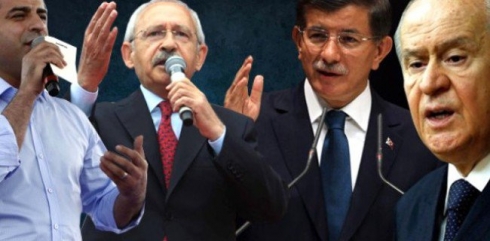 Metropoll: HDP benda hilbijartinê derbas dike, AK Parti nabe desthilat