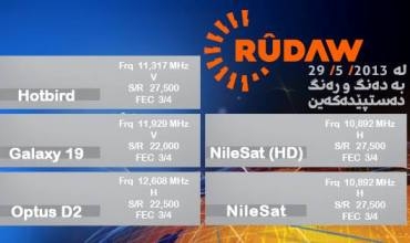 Îro saet 17.00an Rûdaw TV destpê dike