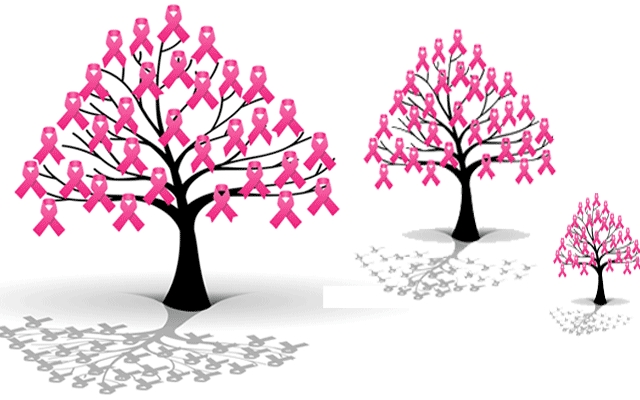 شێرپەنجەی مەمك هەڕەشە لە ژیانی ئافرەتان دەكات