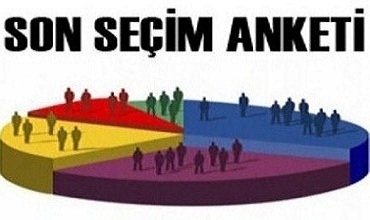 Rapirsî: Kijan partî di hilbijartinê de dê li pêş be?