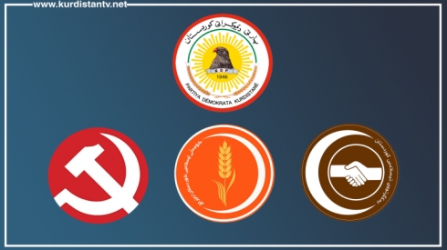 PDK dê ligel Komel, Yekgirtû û Partiya Komunîst bicive