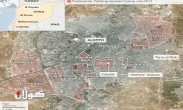 Syria conflict: UN says 200,000 have fled Aleppo battle