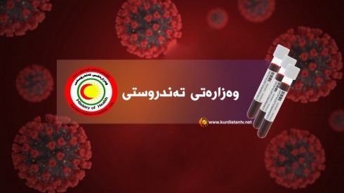 Yek hefteye li Kurdistanê kes bi Koronayê neketiye