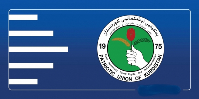 سەرکردەیەکی یەکێتی: خەڵكانی بەرژەوەندخواز خۆپیشاندان بەرەو ئاقاری خراپ دەبەن