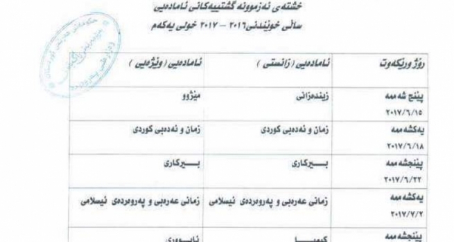وەزارەتی پەروەردە وادەی تاقیکردنەوەکانی کۆتایی ساڵی راگەیاند