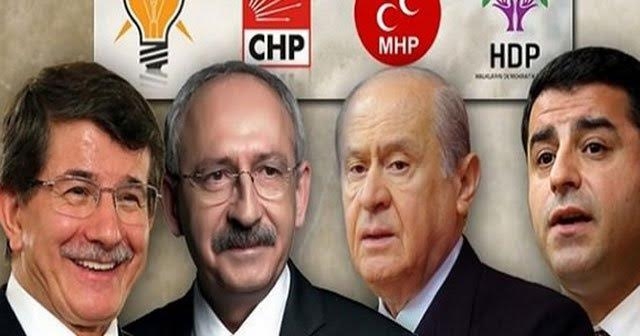  چوار پارتییه‌كه‌ی توركیا هاوهه‌ڵوێستن.. لە هەر ژوورێکی دەنگاداندا کامێرای چاودێری دادەنێن 