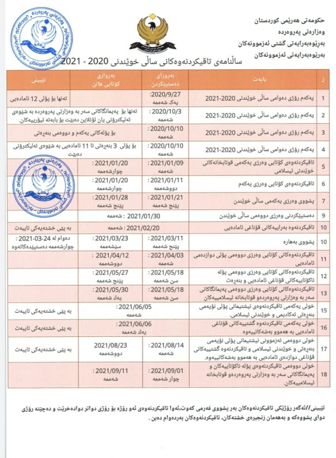 وەزارەتی پەروەردە کاتی پشووەکانی ساڵی خوێندنی دیاریکرد