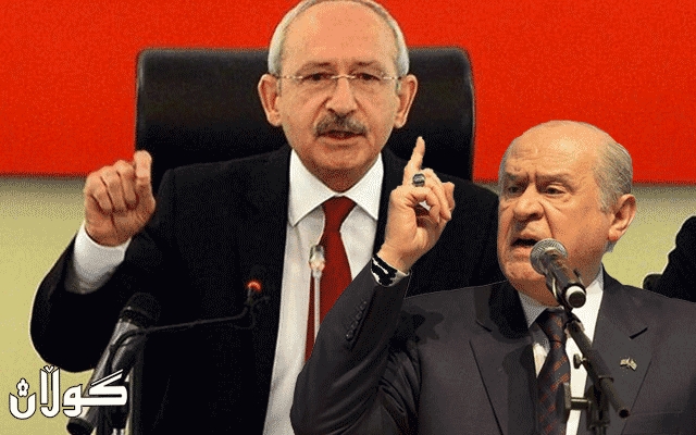 لە توركیا هەڵبژاردنی پێشوەختە چۆن دەكرێت؟