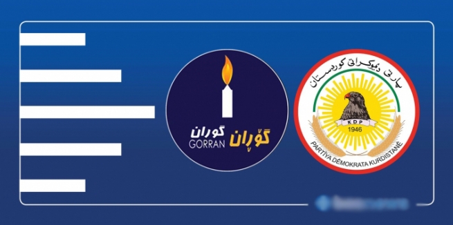 پارتی پیرۆزبایی لە گۆڕان دەكات