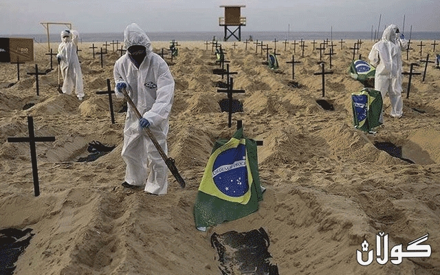 بەرازیل.. مردن بەهۆی کۆرۆنا سنوورەکانی تێپەڕاندووە