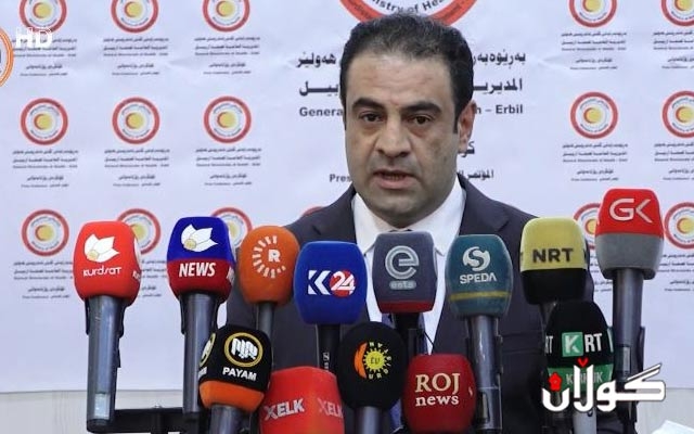 د. دلۆڤان محه‌مه‌د: لە مانگی ڕابردووه‌وه‌ تا ئێستا 154 تووشبووى كۆرۆنا لە هەولێر گیانیان لەدەست داوە