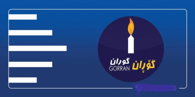 فراكسیۆنی گۆڕان لە پەرلەمانی كوردستان سەرۆك و جێر و بڕیاردەرێكی تازەی هەڵبژارد