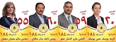  	 کاندیدانی پارتی: کار بۆ قەرەبووکردنەوەی ناوچە زیانلێکەوتووەکان دەکەین