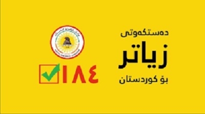  له‌ كۆی ٥ پارێزگا، پارتی ٣٠ كورسیی مسۆگه‌ر كردووه‌ 