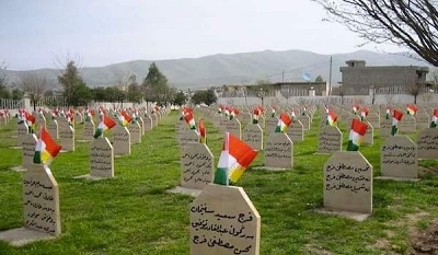  	 ئه‌و كۆمپانیایانه‌ی چه‌كی كیمیاییان داوه‌تە ڕژێمی به‌عس ئاماده‌ن بێنه‌ به‌رده‌م دادگا