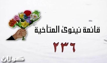 لیستى نه‌ینه‌واى برایه‌تى داوا ده‌كات لیستى حه‌دبا ساز له‌ پۆسته‌كان بكات