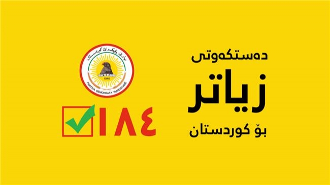  	 ھاووڵاتیان و گەنجان: دەنگمان بۆ لیستی ١٨٤ی پارتییە 