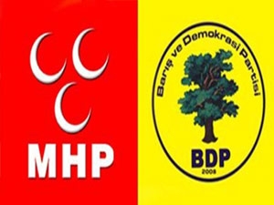 بۆ یەكەمینجار بەدەپە و مەهەپە یەكهەڵوێستیان دەبێت