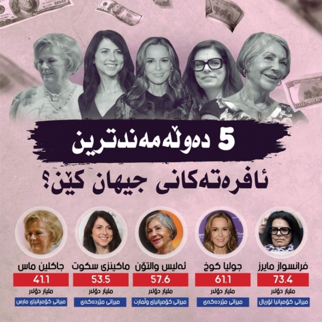 پێنج دەوڵەمەندترین ئافرەتانی جیهان