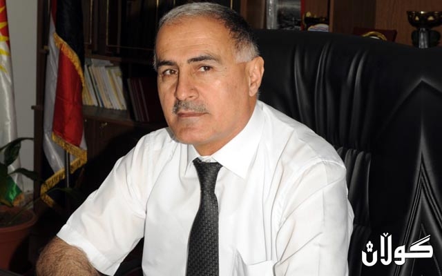 پڕۆفیسۆر د. محەمەد شەعبان