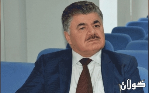 سەلام رەشید سادق