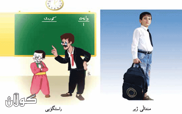 نووسینی دەقی پەروەردەیی و بەهاكان (پڕۆگرامەكانی هەرێم)