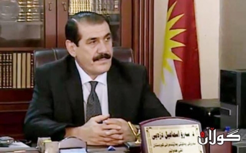  dktor sero dzeyî serokî yekêtî bellênderanî kurdistan/ lqî hewlêr: eger mangane teniya 10 miliyon dolariyan be bellênderan bidaye, sê hezar proje ranedewesta û 250 hezar helî karîş ledest ne