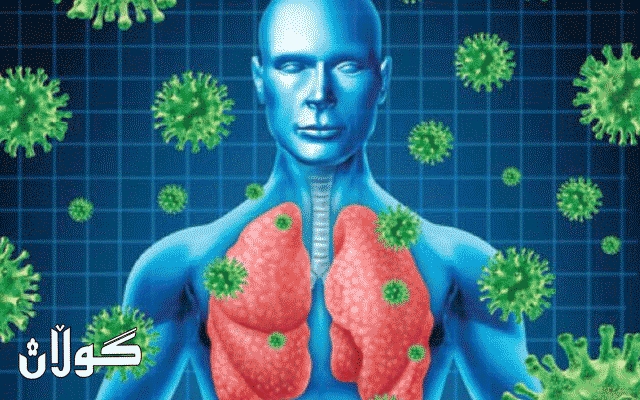 بەكارهێنانی كلینس لەكاتی كۆكە و پژمیندا پاشان فڕێدانی لە شوێنی دیاریكراو.