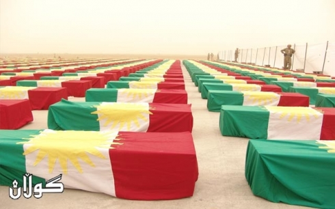  bîrkrdineweyek bo rêgirtin le dûbarebûneweyi enfalekan û kîmiyabaranekan