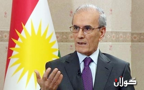  d.necmedîn kerîm parêzgarî kerkûk bo gullan: bo hellbijardinî parêzgakan, lîstî serbexoyi kerkûkman debêt û beşdarîyi hellbijardin dekeyin