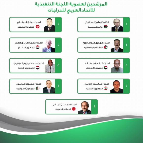 كوردێك خۆی بۆ ئەندامێتی یەكێتی پایسكلسواری عەرەب پالێوراو كردووە