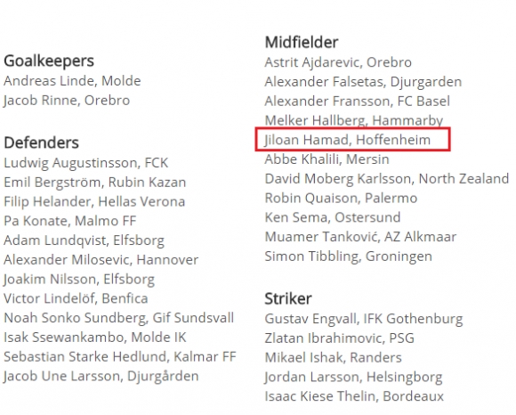 كوردێك بانگهێشتی هەڵبژاردەی ئۆڵۆمپی سوید كرا