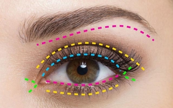 بەشێوەیەکی ئەکادیمی ماکیاژ بەکاربهێنە