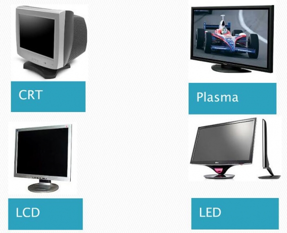 مێژووی مۆنیتەر شاشەی كۆمپیتەر بزانە