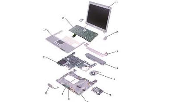 ناساندنی بەشەكانی لاپتۆپ