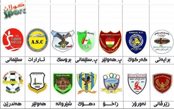 رۆڵی حکوومەت لە چارەسەرکردنـی قەیرانی دارایی یانەکان چییە؟