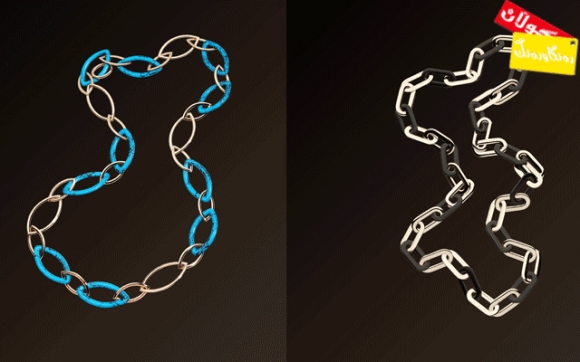 ملوانكەی كلاسیكی زنجیر و شێوە چاو