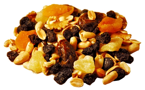 بەهای ریشاڵی خۆراكی