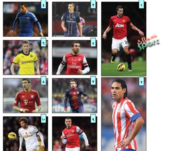 باشترین 10 گرێبەستی تۆپی پێ لەساڵی 2011-2012