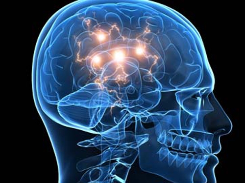 لەبیركردنەوەی مێشك بۆ راستەقینە