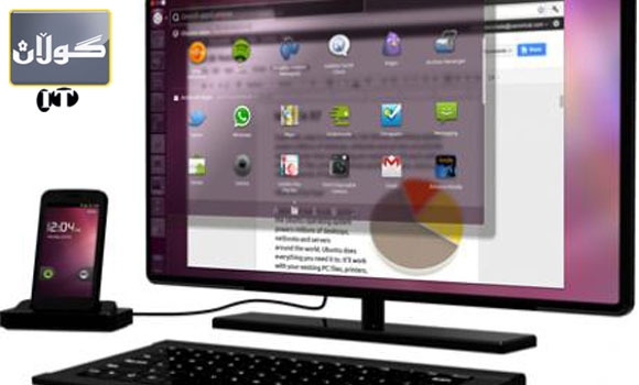 گواستنه‌وه‌ی مۆبایل بۆ كۆمپیوته‌ر