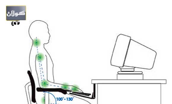 زۆر دانیشتن لەسەر كۆمپیوتەر تۆشی ژانت دەكات