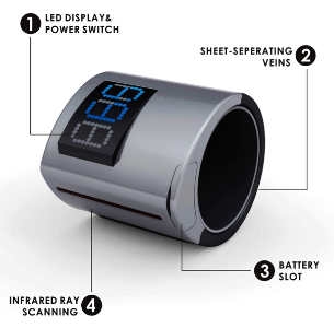 ئەو ئەنگوستیلە دیجیتالیەی پارە دەژمێرێ