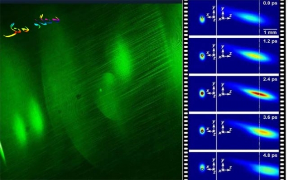 بەهێزترین کامێرا