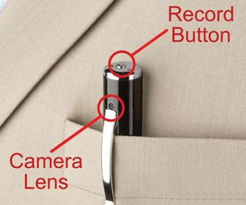 كامێرا بچووك و شاراوەكان