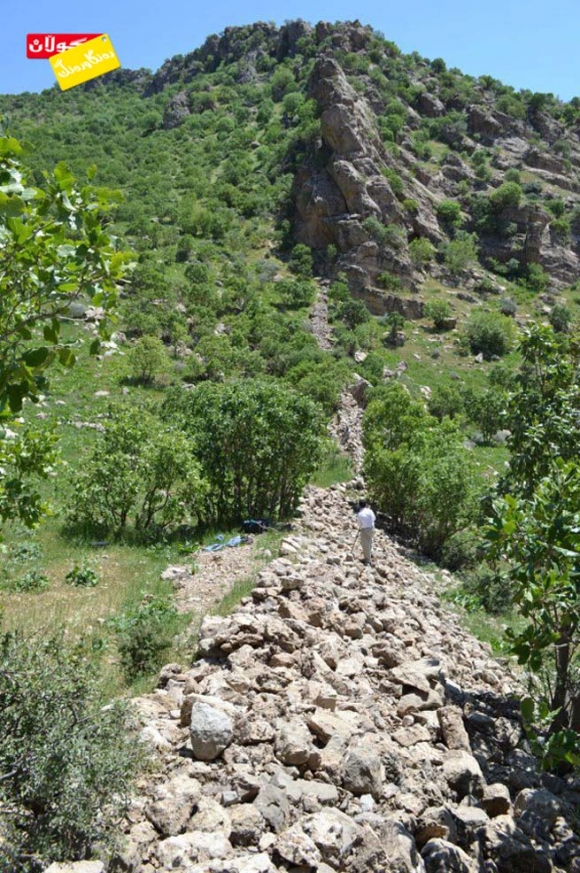 كانی و قوللەی ئاوەگرد