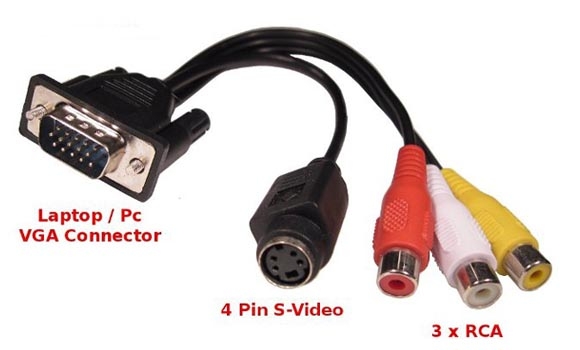بۆ ئەو كارت شاشانەی ئاوتی tvیان نیە