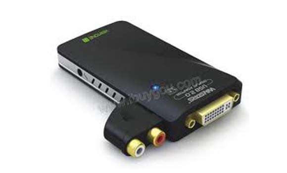 كارت شاشەیەكی خاریجی وایەر لێست